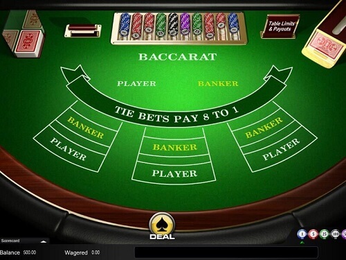 Online Baccarat Payouts
